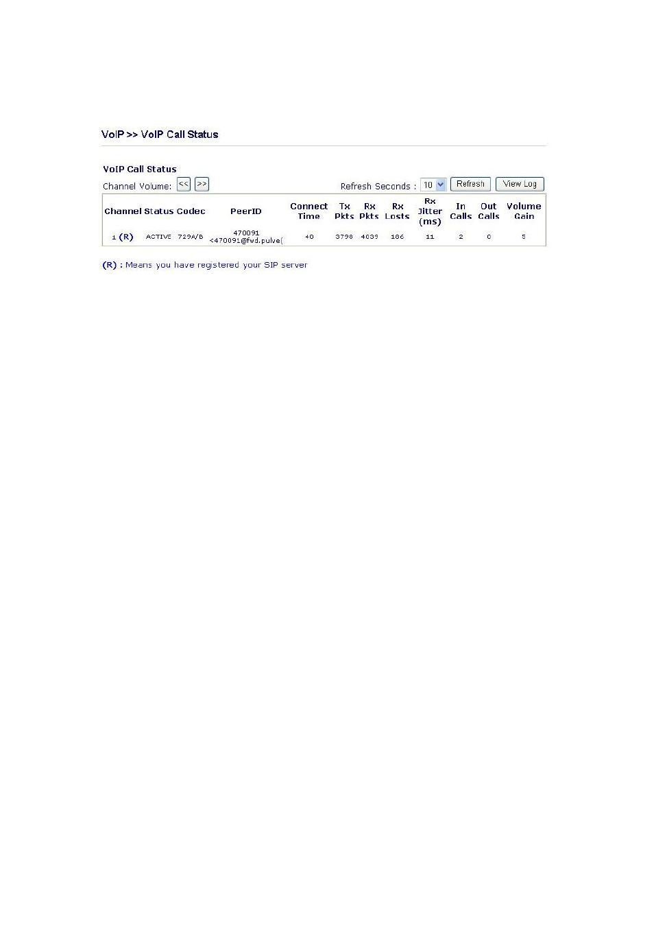 Draytek Vigor2100 User Manual | Page 28 / 37