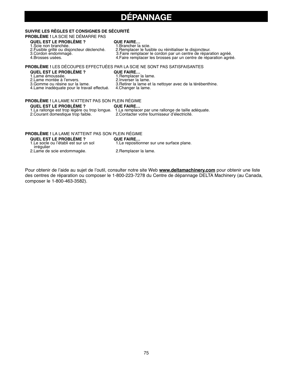 Dépannage | Draytek SHOPMASTER SM200L User Manual | Page 75 / 77
