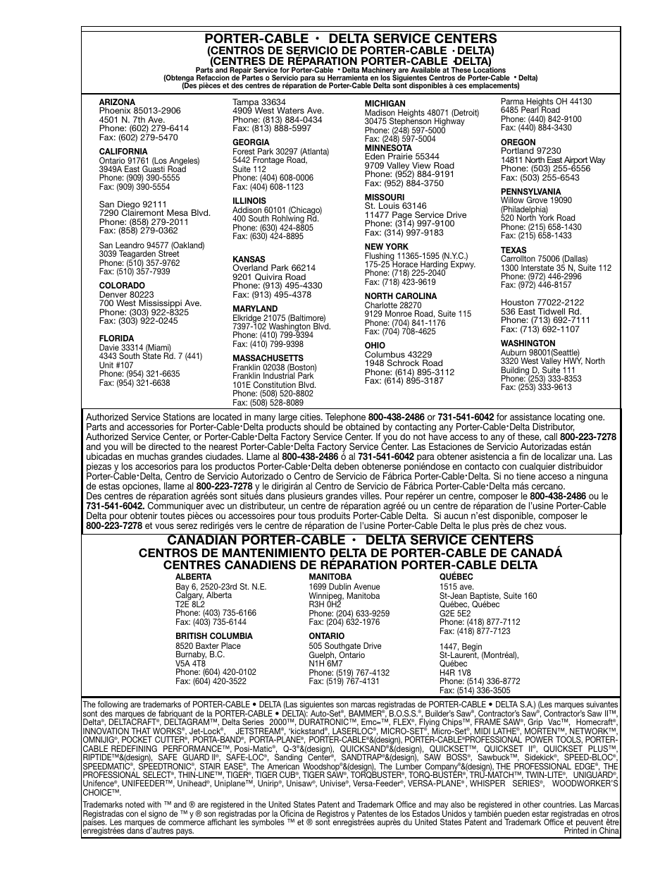 Porter-cable, Delta service centers, Canadian porter-cable | Draytek SHOPMASTER SM200L User Manual | Page 77 / 77