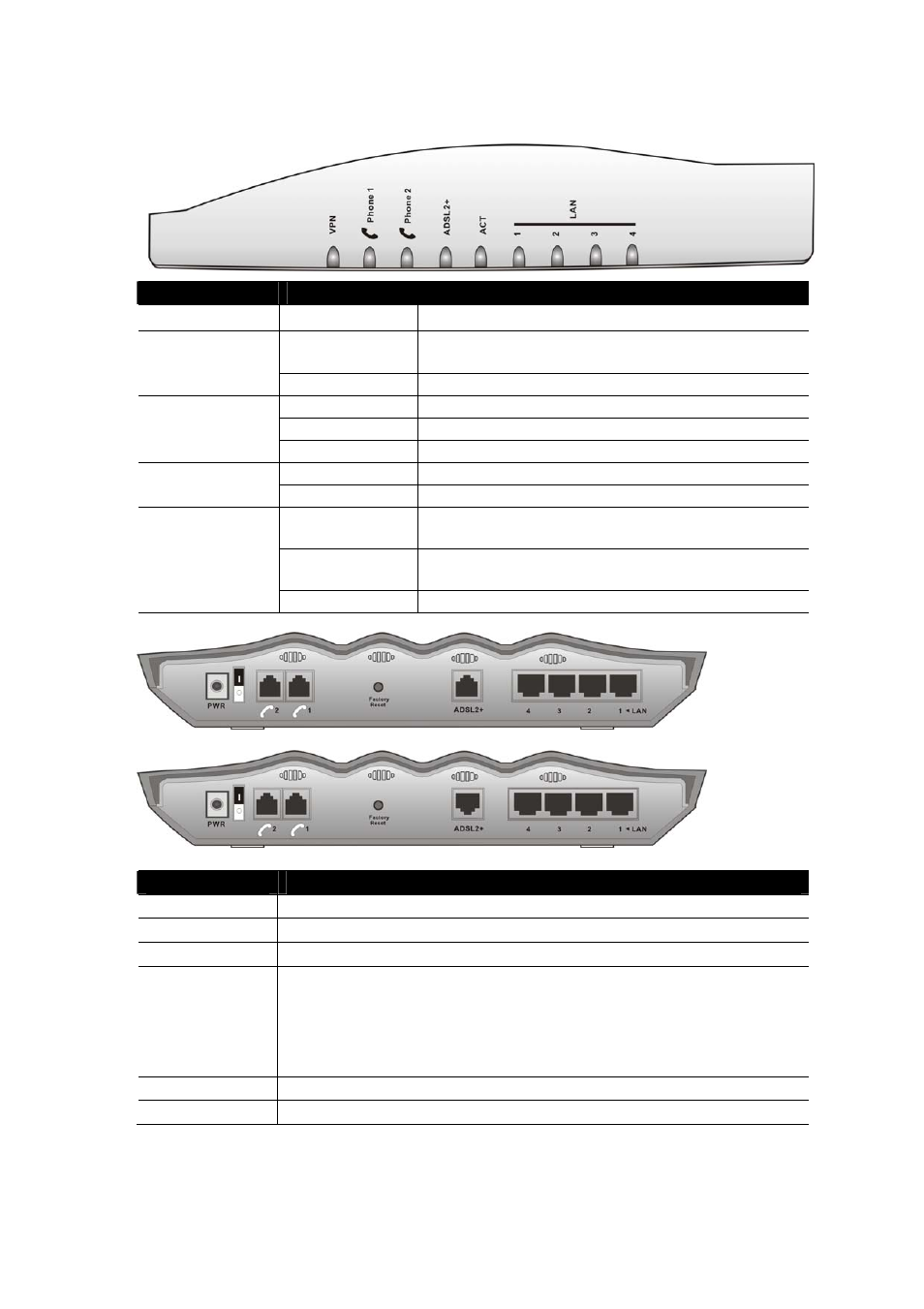 5 front and rear view for vigor2700v (module:2s) | Draytek Vigor2700G User Manual | Page 10 / 32