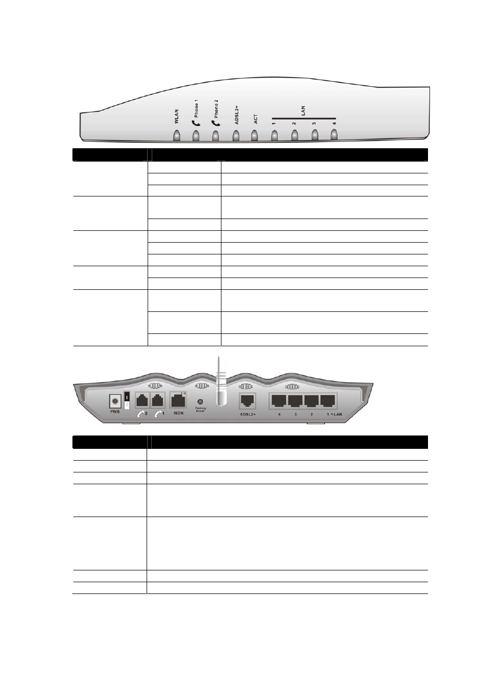 6 front and rear view for vigor2700vgi | Draytek Vigor2700G User Manual | Page 11 / 32