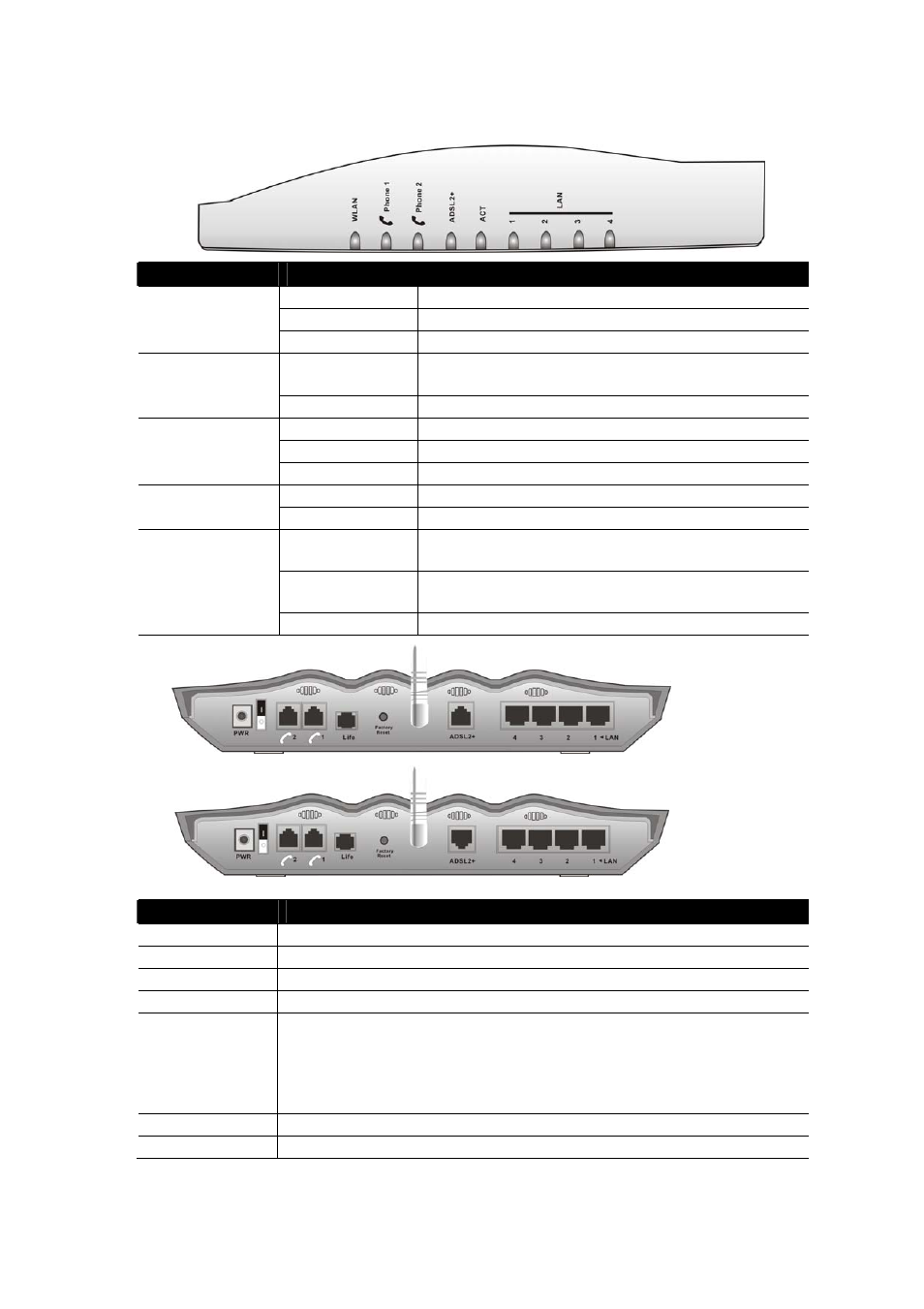 Draytek Vigor2700G User Manual | Page 12 / 32