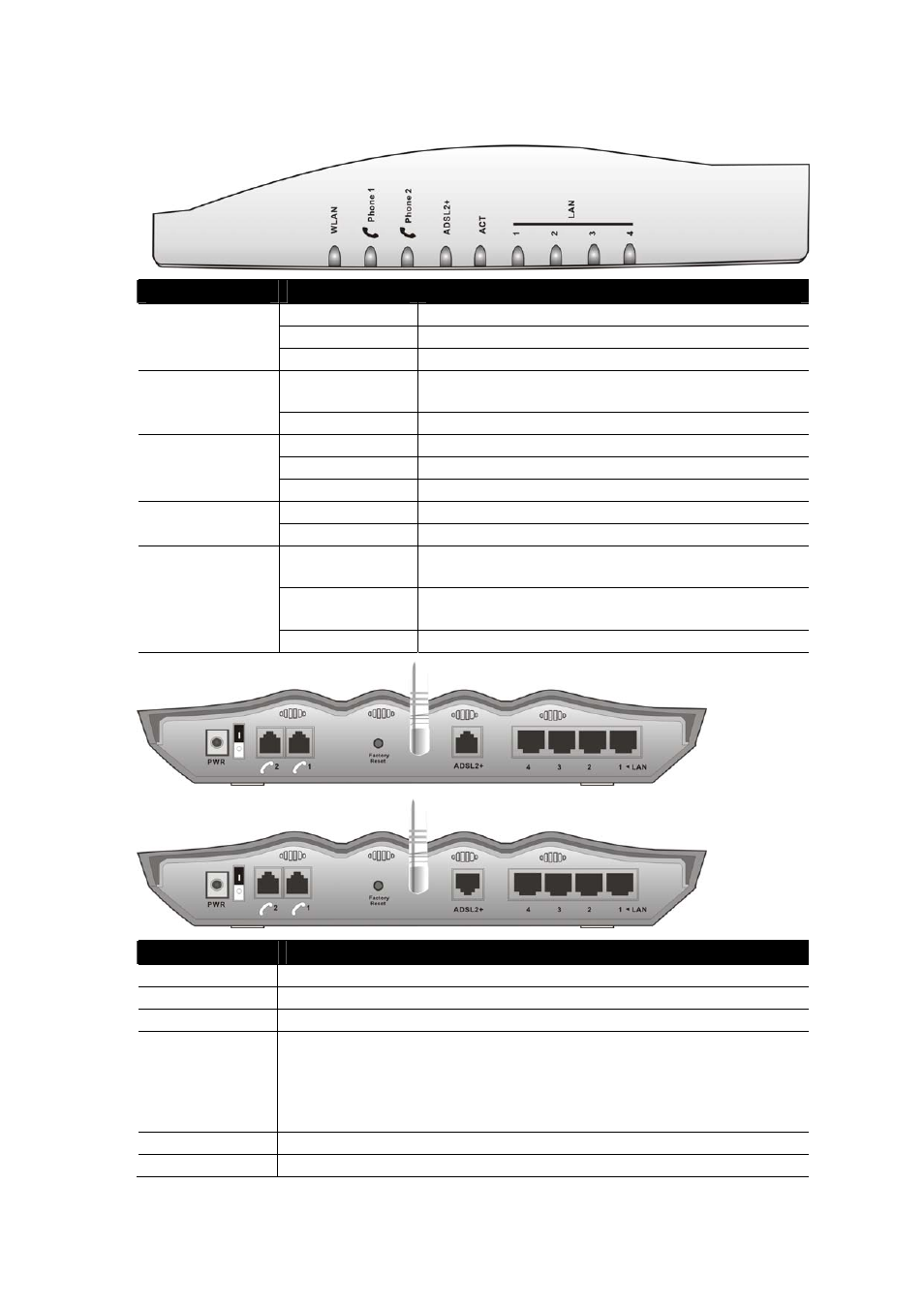 8 front and rear view for vigor2700vg (module:2s) | Draytek Vigor2700G User Manual | Page 13 / 32