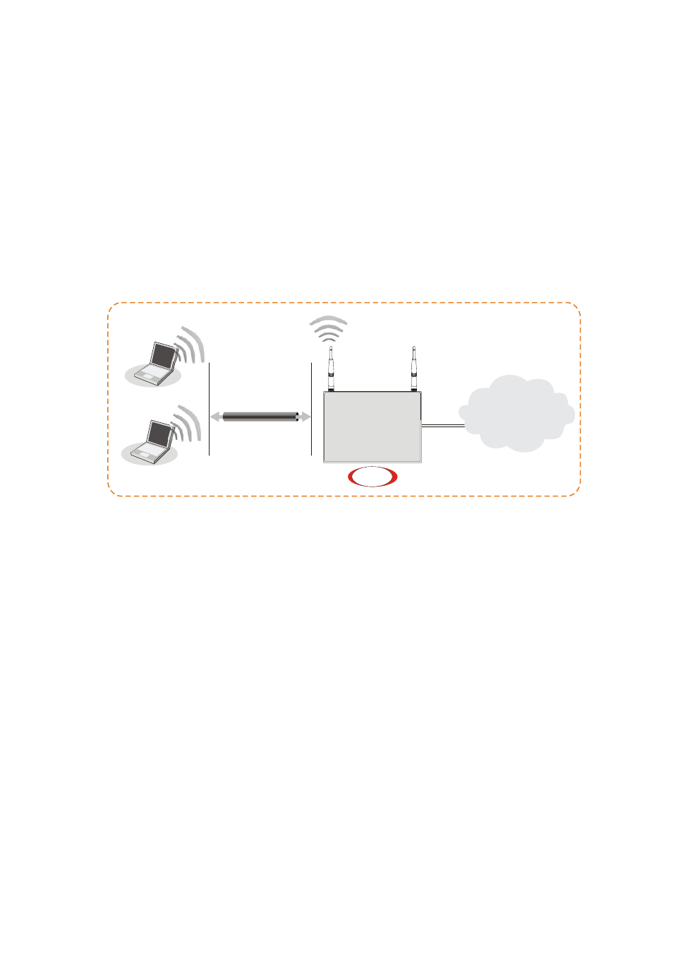 2 wireless lan settings (for g series model only), 1 basic wireless lan concept | Draytek Vigor2700G User Manual | Page 21 / 32