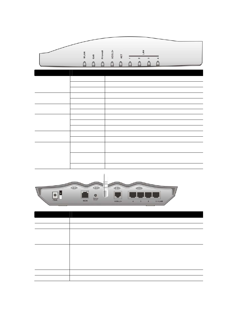 3 front and rear view for vigor2700gi | Draytek Vigor2700G User Manual | Page 8 / 32