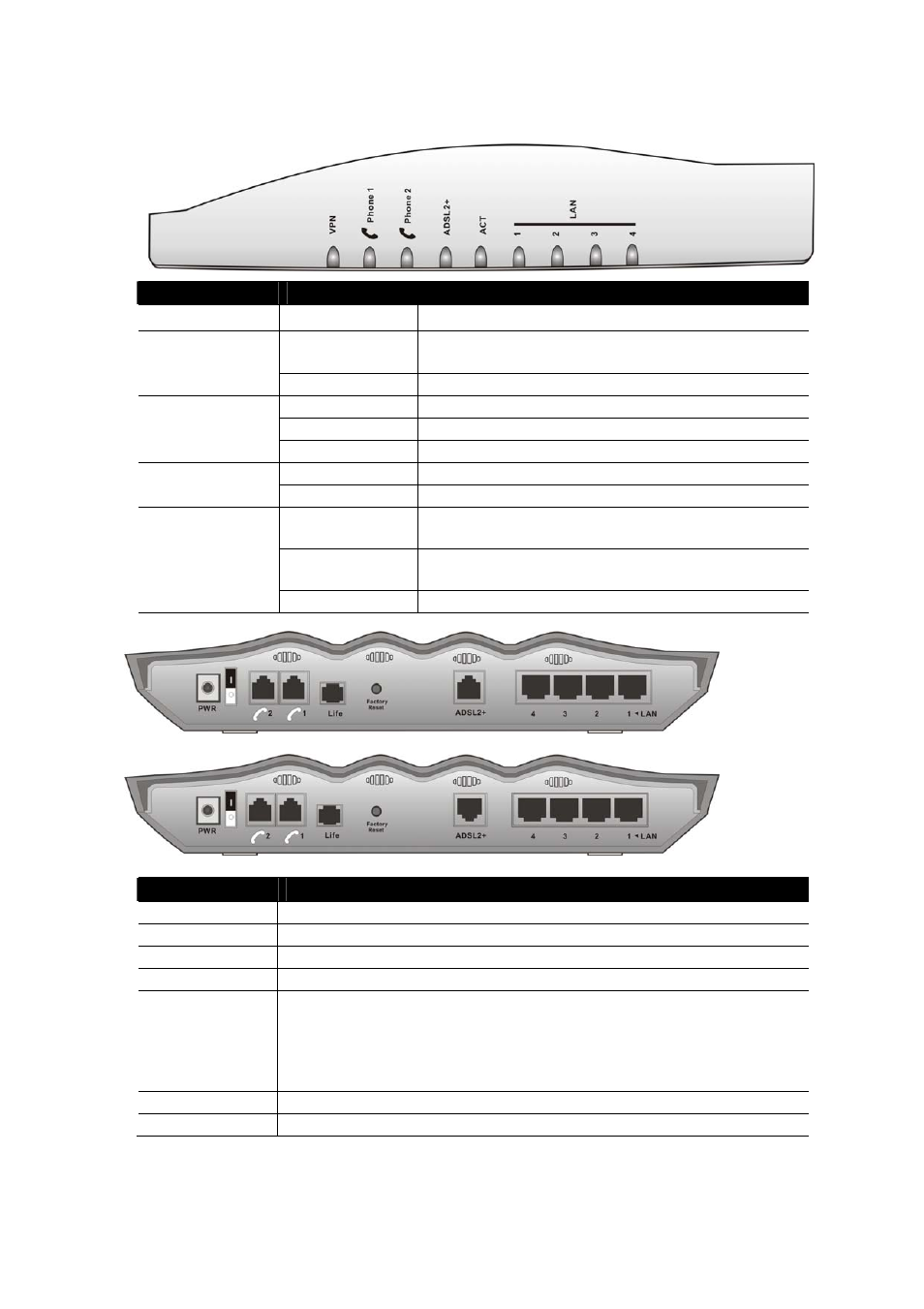 4 front and rear view for vigor2700v (module:2s1l) | Draytek Vigor2700G User Manual | Page 9 / 32