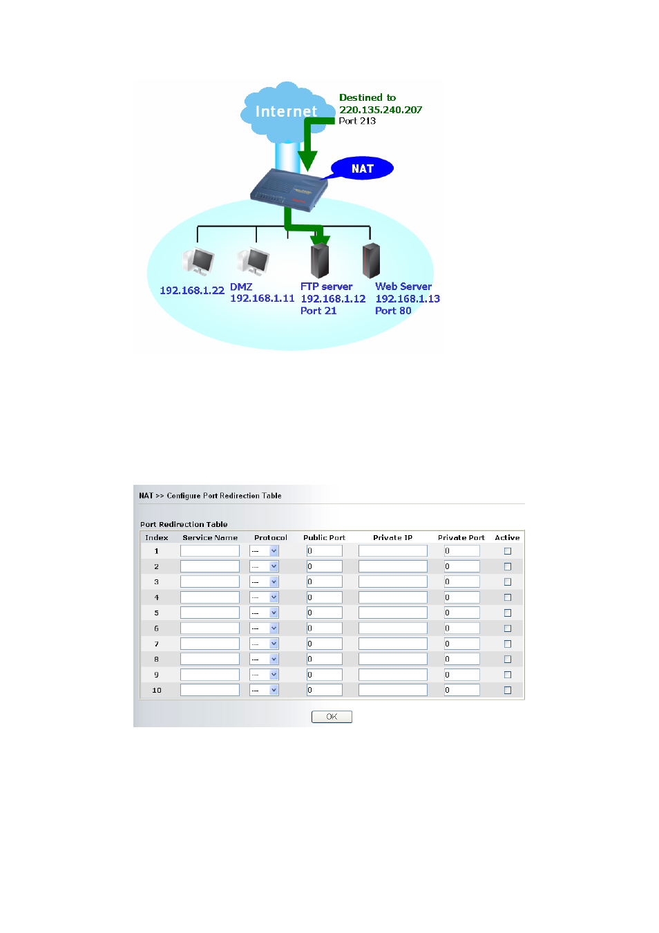 Draytek VIGOR 2700GE/E User Manual | Page 36 / 90