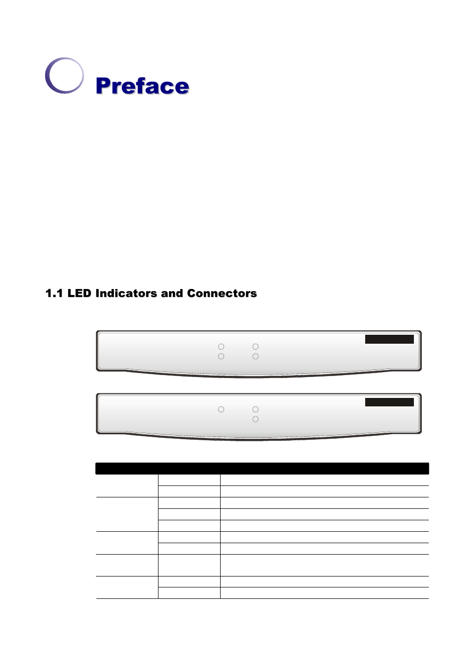 Preface | Draytek VIGOR 2700GE/E User Manual | Page 6 / 90