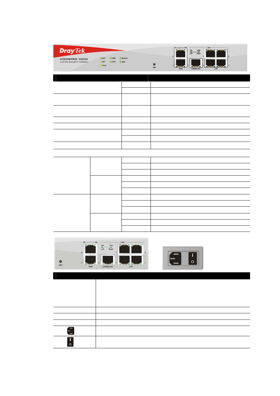 Draytek VigorPro 5500 Series User Manual | Page 10 / 250