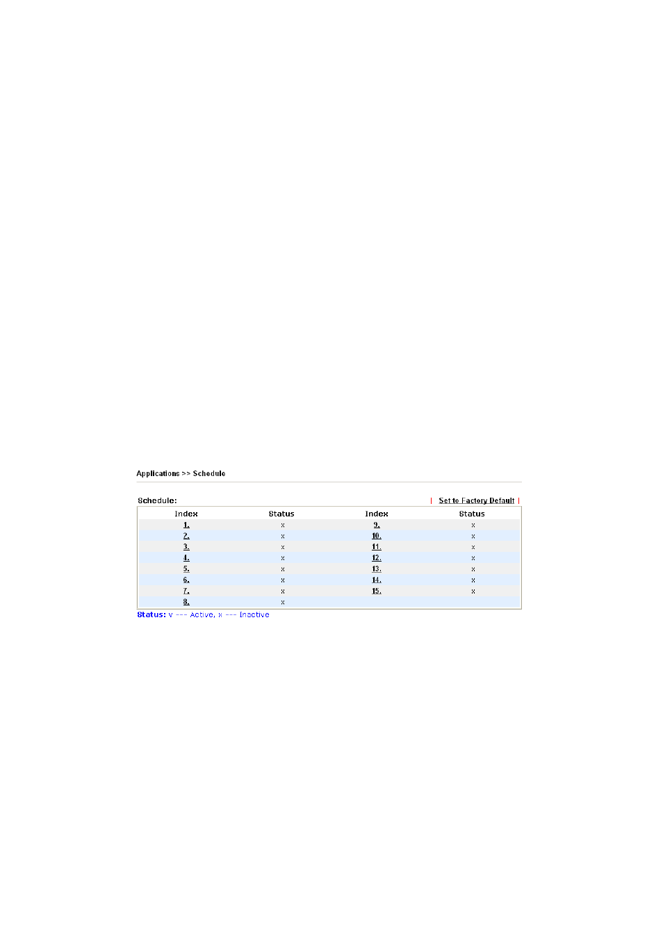 Draytek VigorPro 5500 Series User Manual | Page 105 / 250