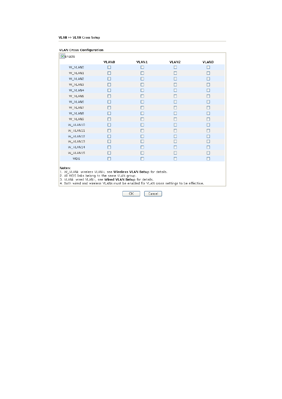Draytek VigorPro 5500 Series User Manual | Page 157 / 250