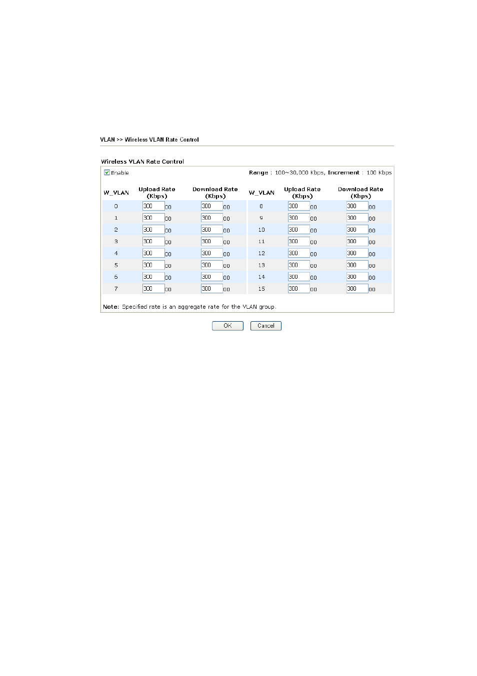 Draytek VigorPro 5500 Series User Manual | Page 158 / 250