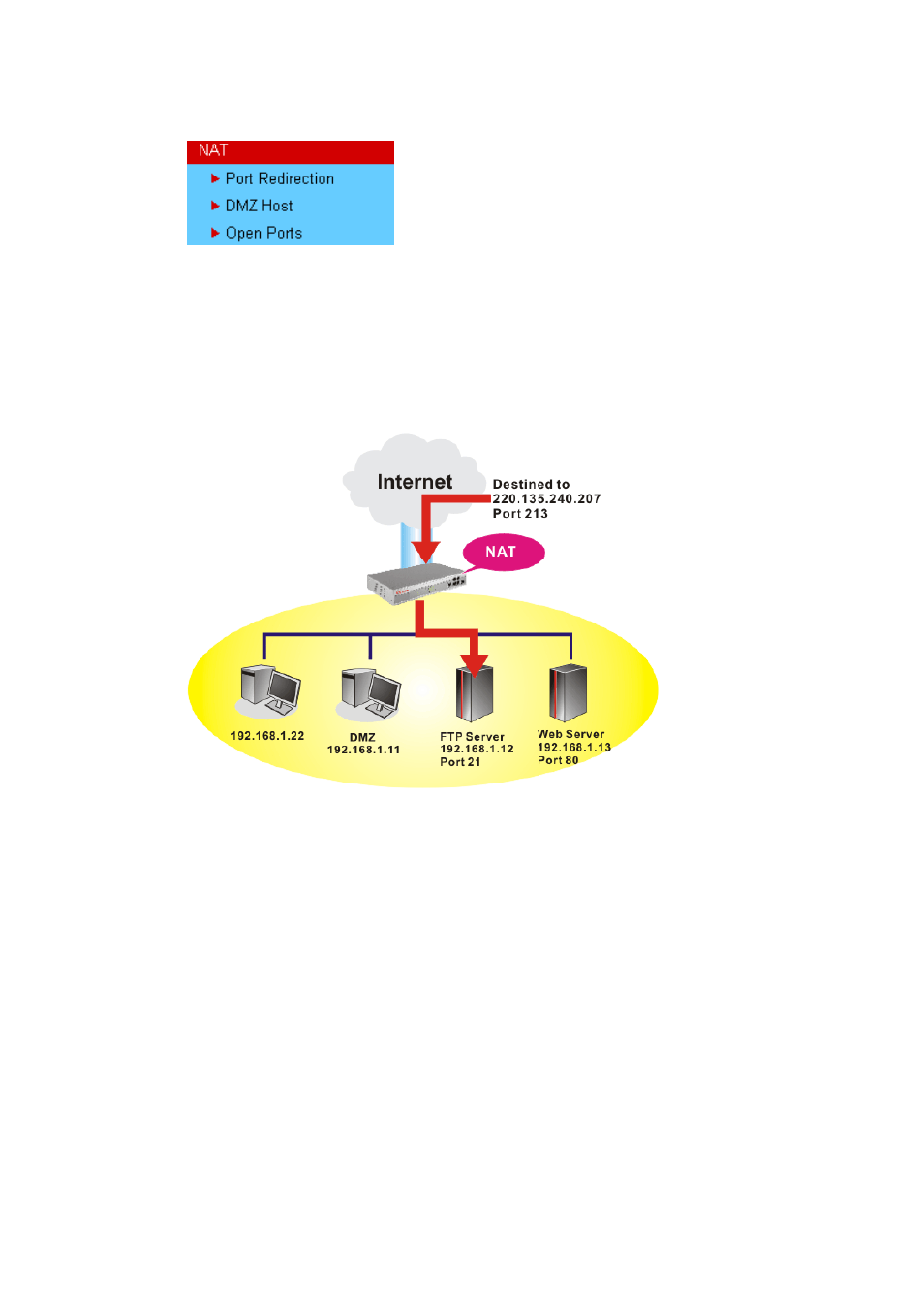 Draytek VigorPro 5500 Series User Manual | Page 51 / 250