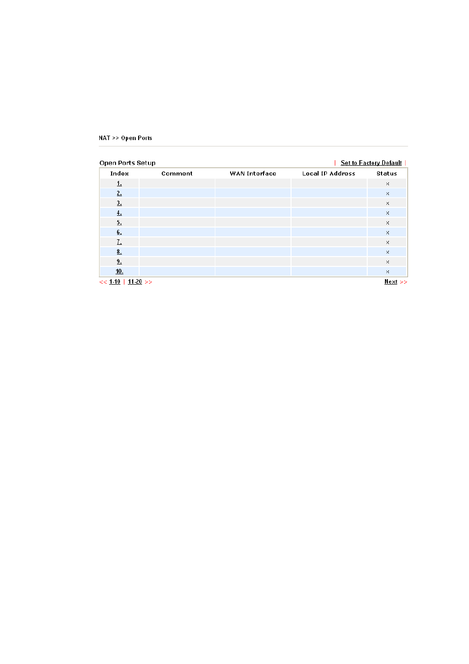 Draytek VigorPro 5500 Series User Manual | Page 56 / 250