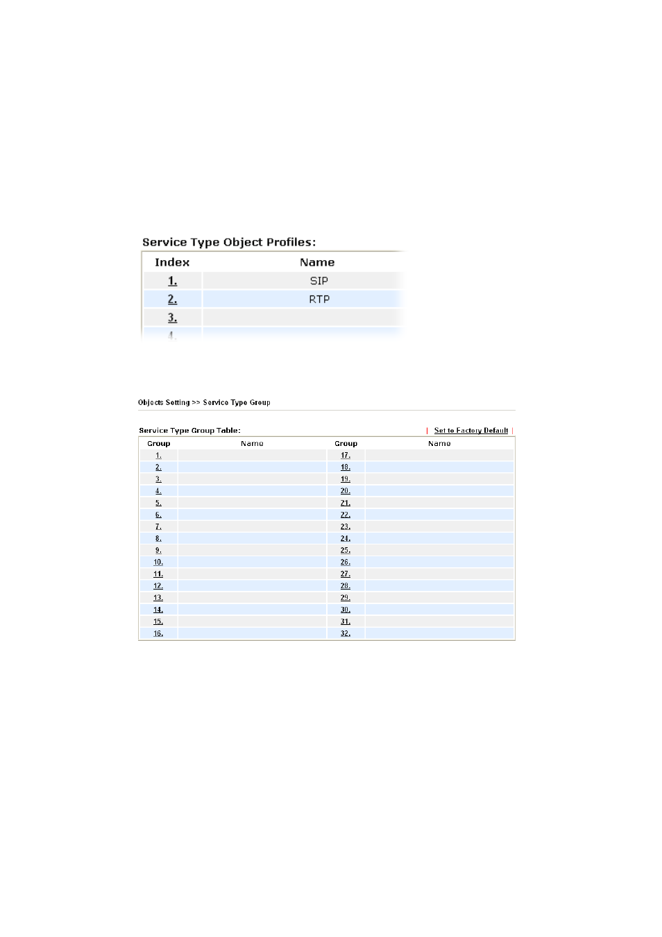 Draytek VigorPro 5500 Series User Manual | Page 62 / 250