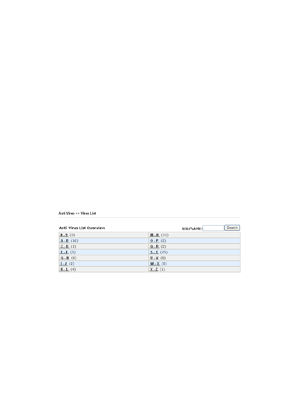Draytek VigorPro 5500 Series User Manual | Page 87 / 250
