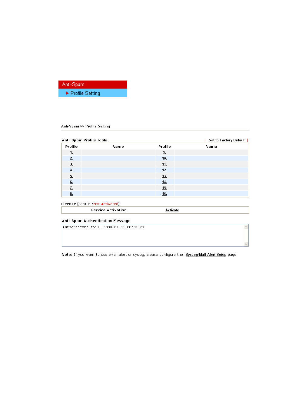 Draytek VigorPro 5500 Series User Manual | Page 91 / 250
