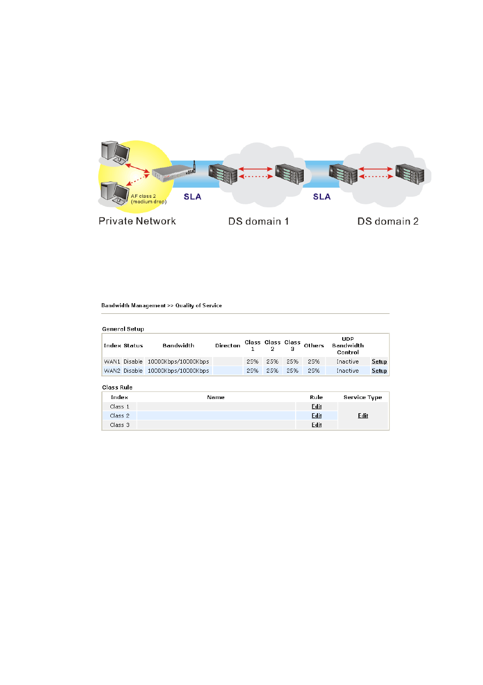 Draytek VigorPro 5500 Series User Manual | Page 97 / 250