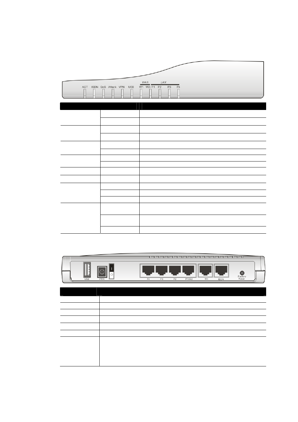 3 for vigor2910i | Draytek 2910 User Manual | Page 10 / 235