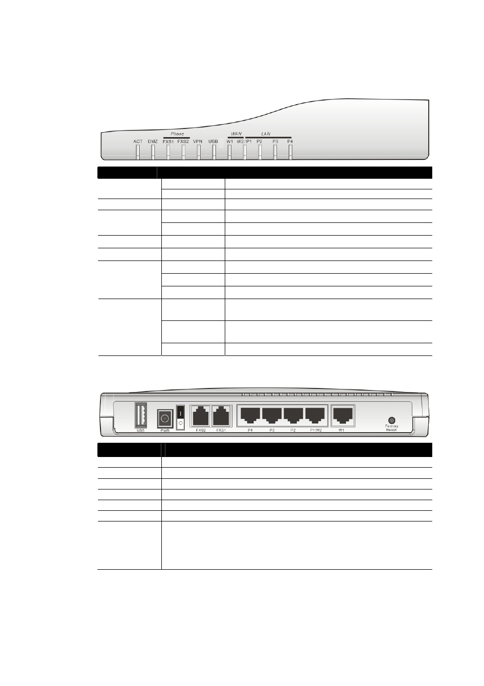 4 for vigor2910v | Draytek 2910 User Manual | Page 11 / 235