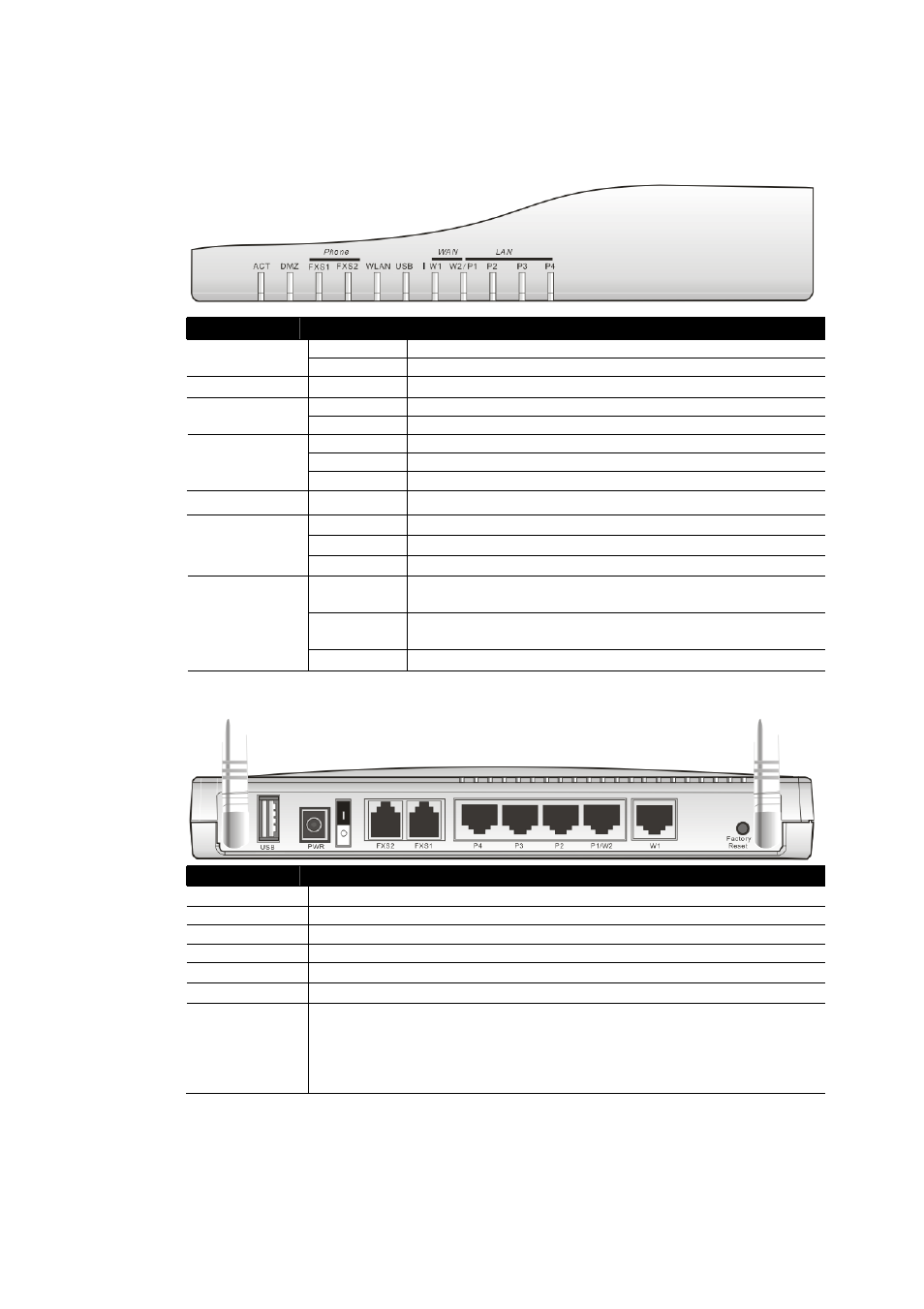 5 for vigor2910vg | Draytek 2910 User Manual | Page 12 / 235