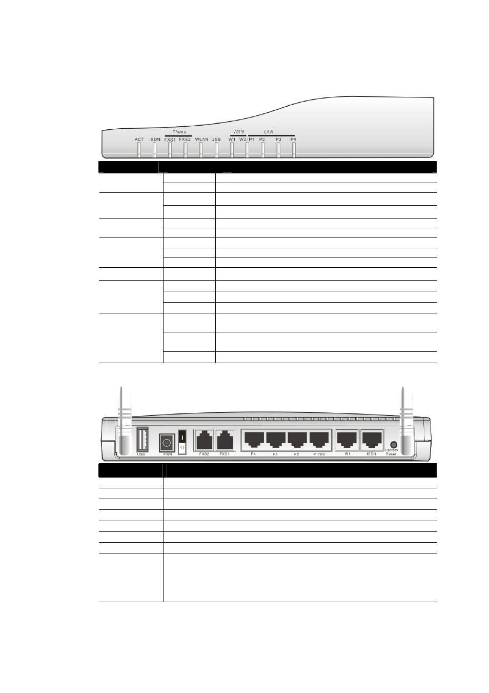 6 for vigor2910vgi | Draytek 2910 User Manual | Page 13 / 235