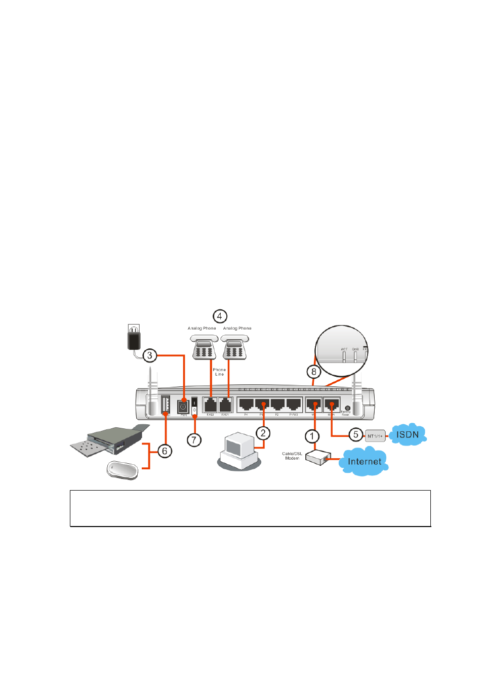 3 hardware installation | Draytek 2910 User Manual | Page 14 / 235