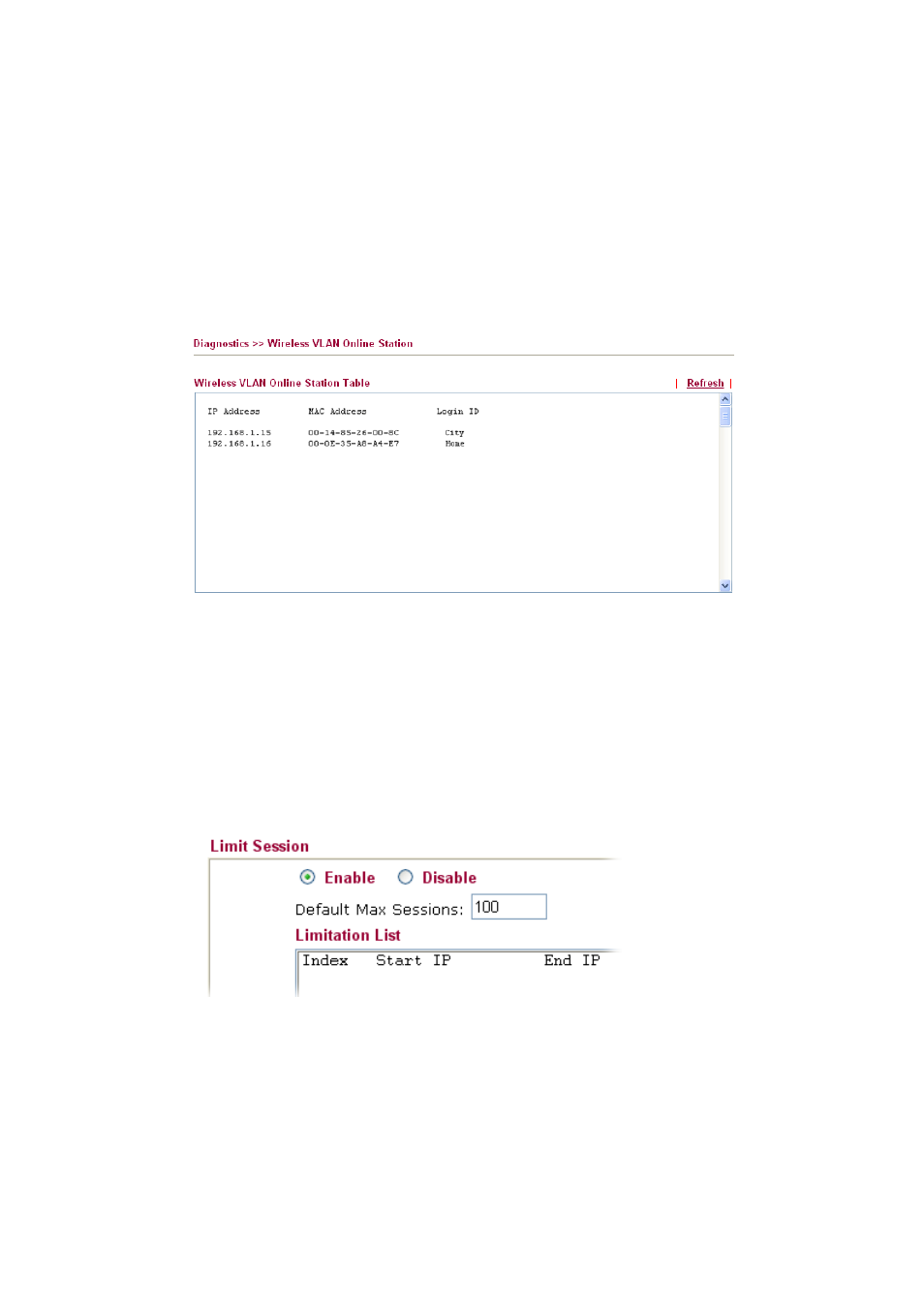 6 wireless vlan online station table, 7 data flow monitor | Draytek 2910 User Manual | Page 189 / 235