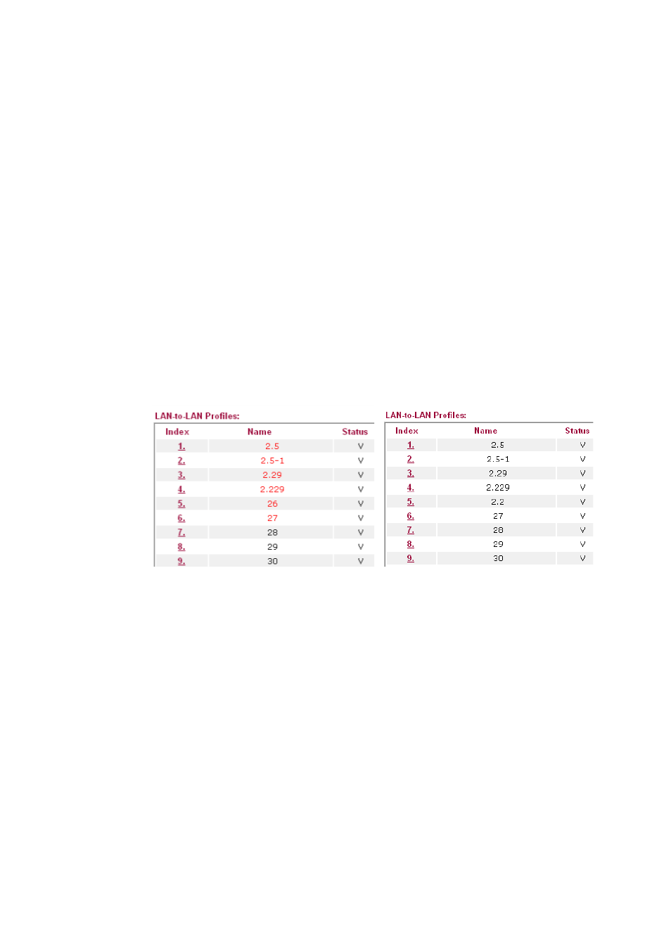 9 vpn trunk application | Draytek 2910 User Manual | Page 221 / 235