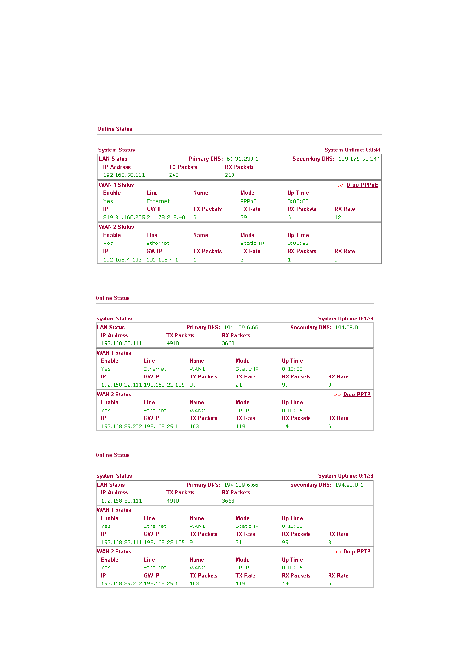 3 online status | Draytek 2910 User Manual | Page 30 / 235