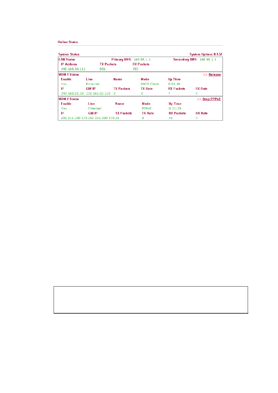 Draytek 2910 User Manual | Page 31 / 235