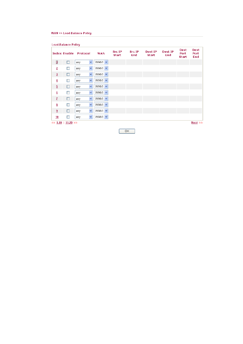 Draytek 2910 User Manual | Page 46 / 235