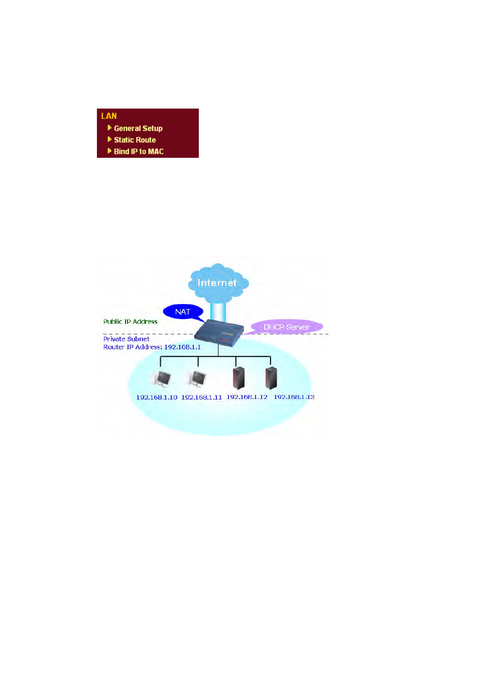 2 lan, 1 basics of lan | Draytek 2910 User Manual | Page 48 / 235