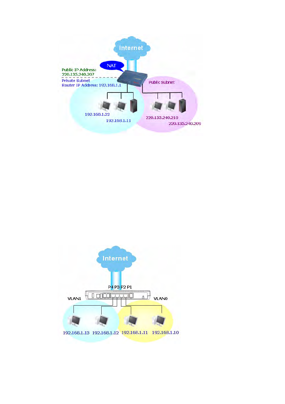 Draytek 2910 User Manual | Page 49 / 235