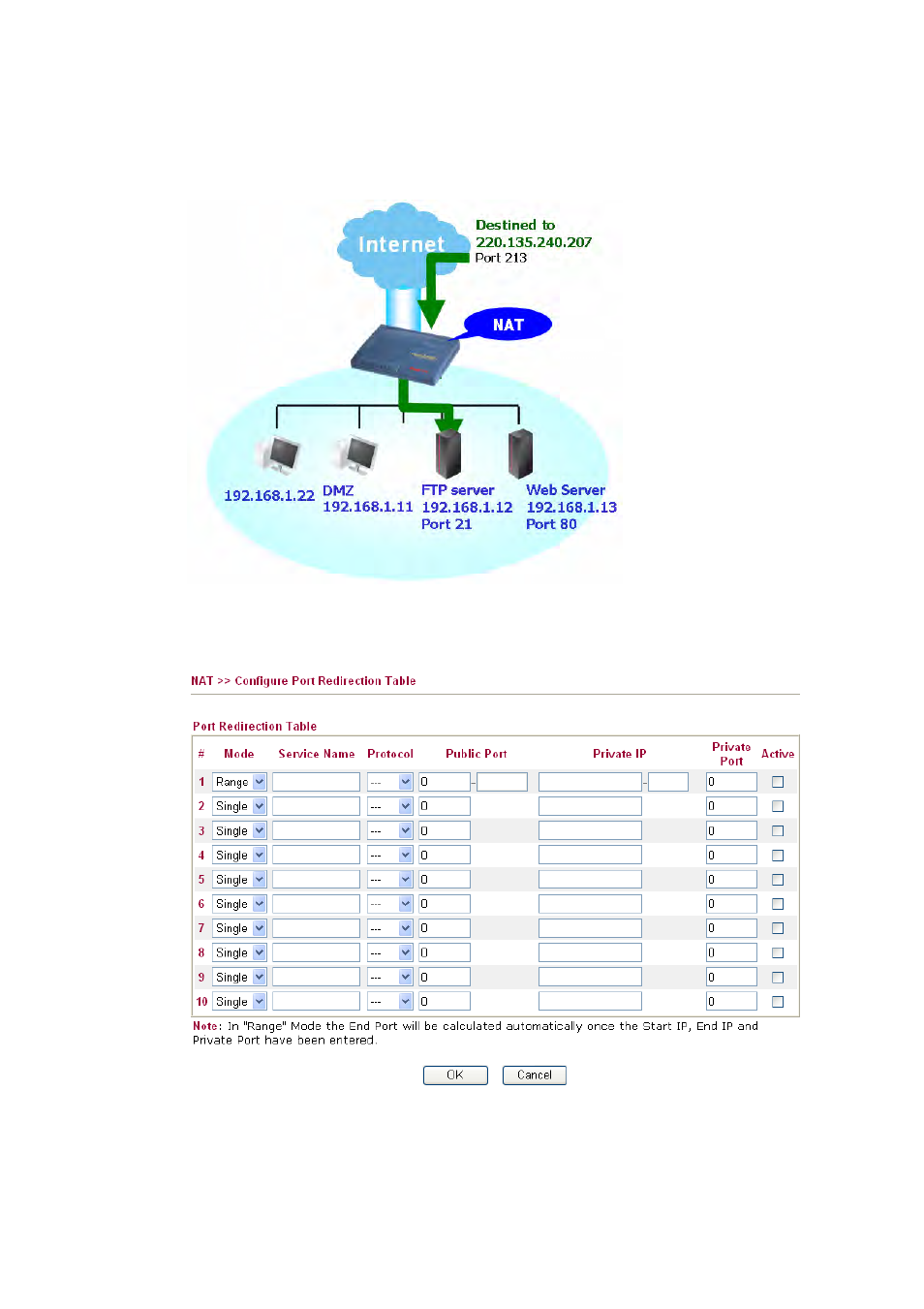 Draytek 2910 User Manual | Page 57 / 235