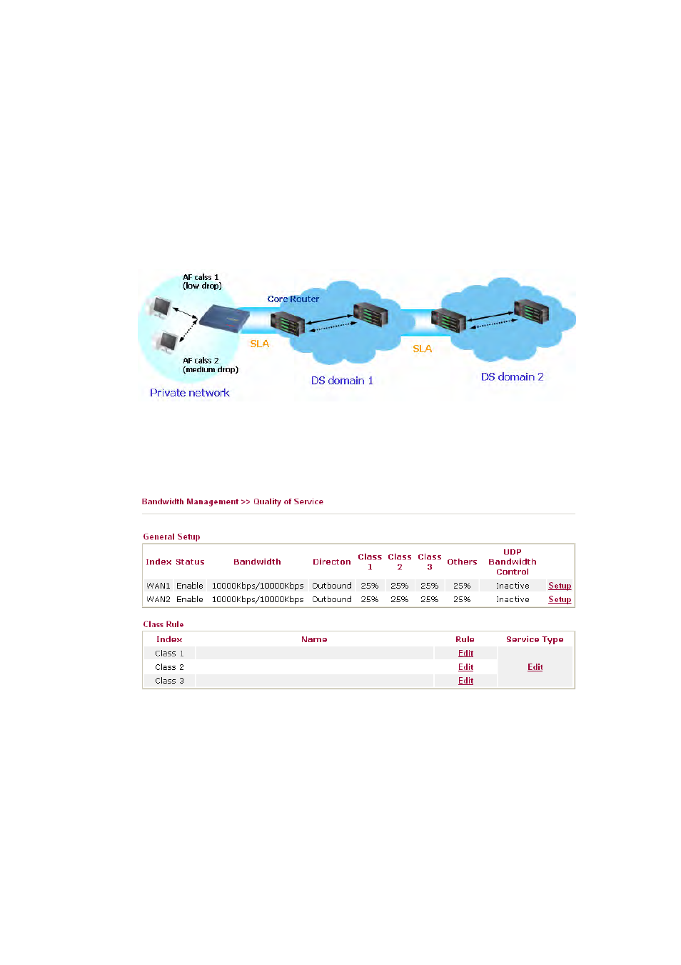 Draytek 2910 User Manual | Page 89 / 235