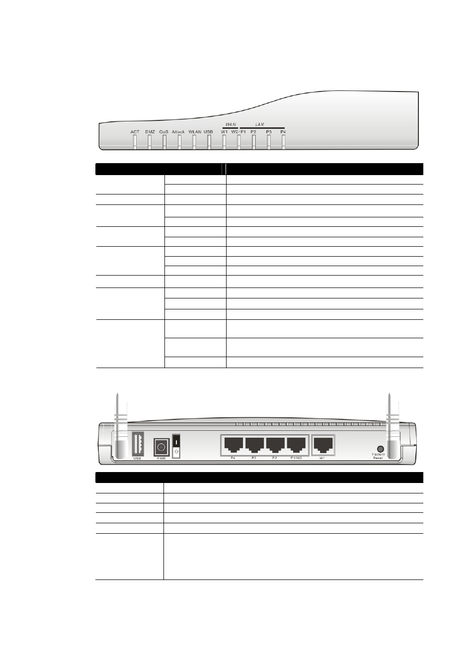 2 for vigor2910g | Draytek 2910 User Manual | Page 9 / 235