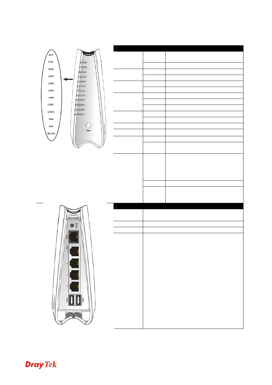 2 for vigor2130n | Draytek 2130 User Manual | Page 12 / 208