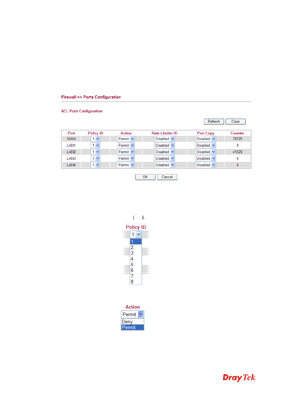 2 ports configuration | Draytek 2130 User Manual | Page 125 / 208