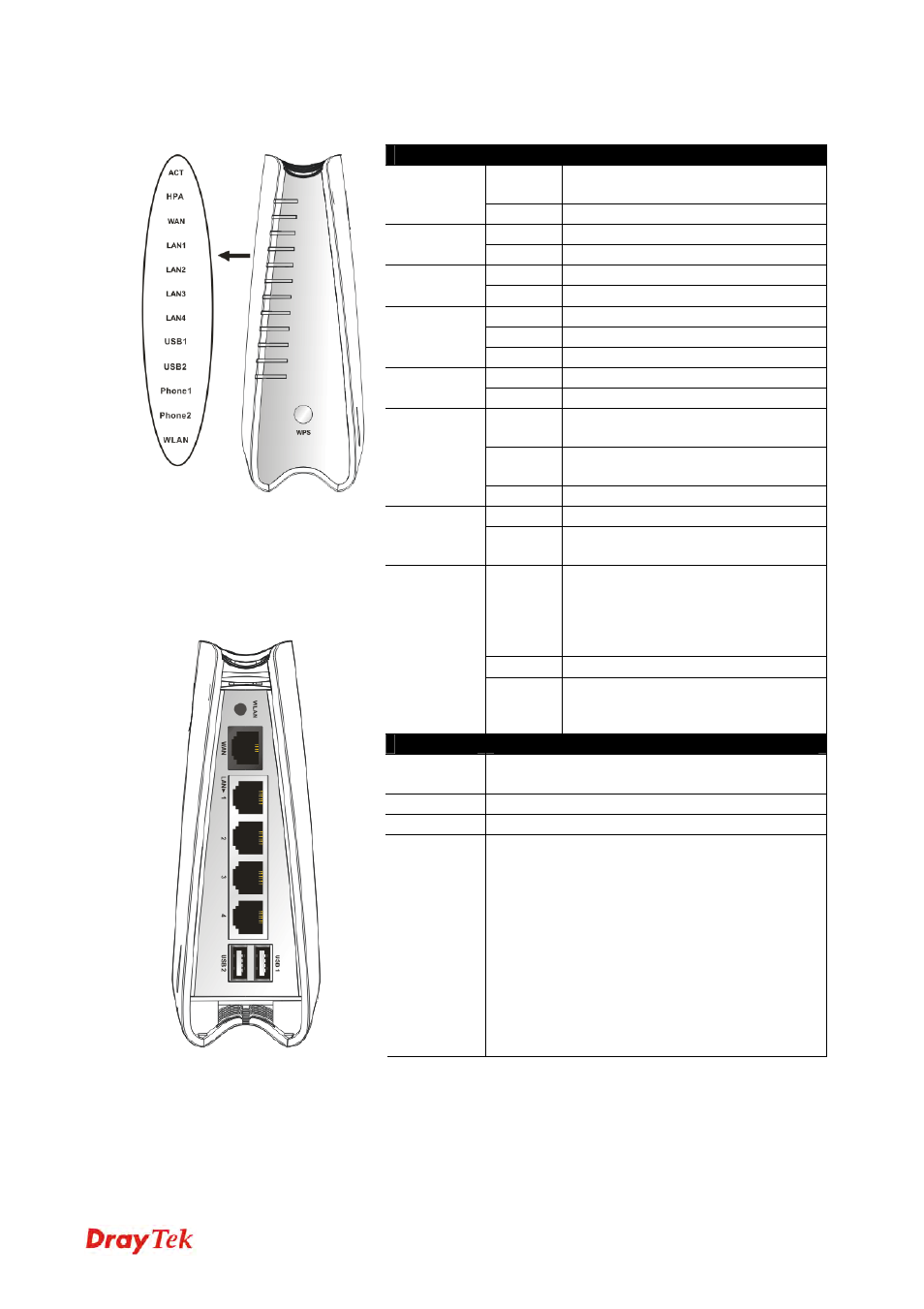 3 for vigor2130vn | Draytek 2130 User Manual | Page 14 / 208