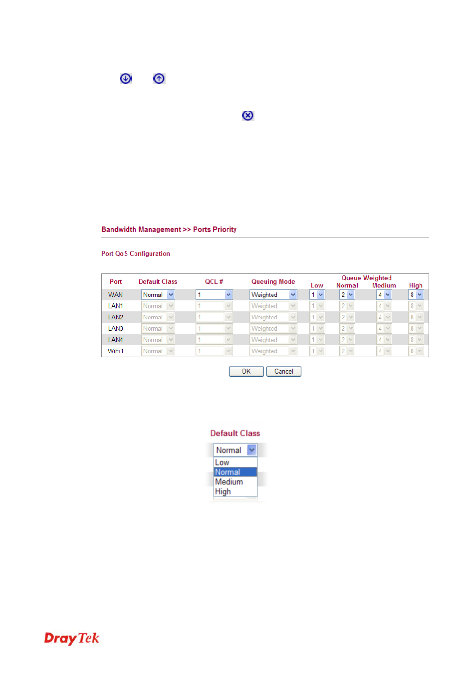 5 ports priority | Draytek 2130 User Manual | Page 152 / 208