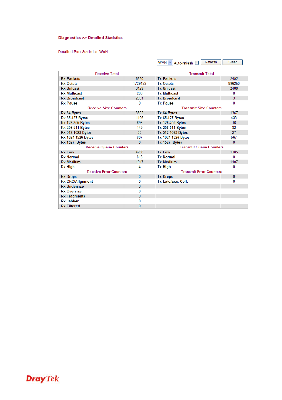 Draytek 2130 User Manual | Page 154 / 208