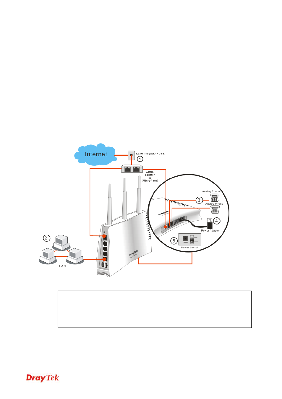 3 hardware installation | Draytek 2130 User Manual | Page 16 / 208