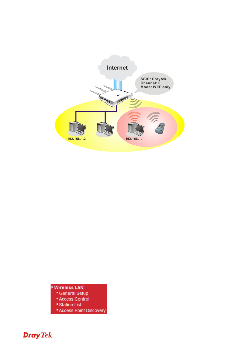 Draytek 2130 User Manual | Page 170 / 208