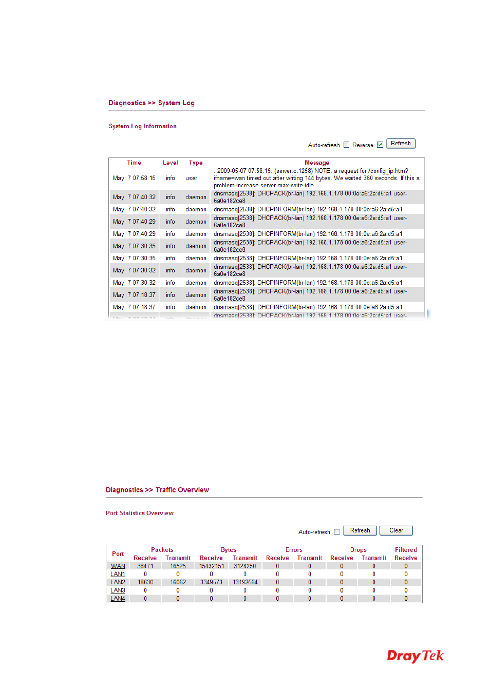 3 system log, 4 traffic overview | Draytek 2130 User Manual | Page 193 / 208