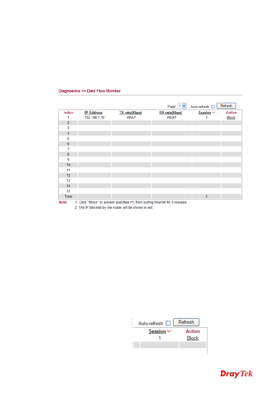8 data flow monitor | Draytek 2130 User Manual | Page 199 / 208