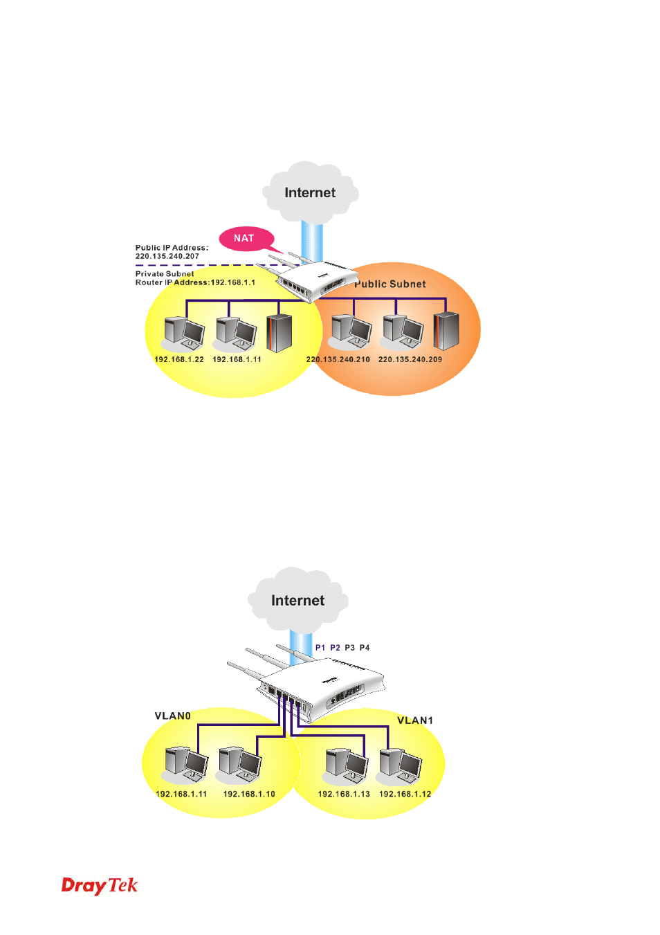 Draytek 2130 User Manual | Page 50 / 208