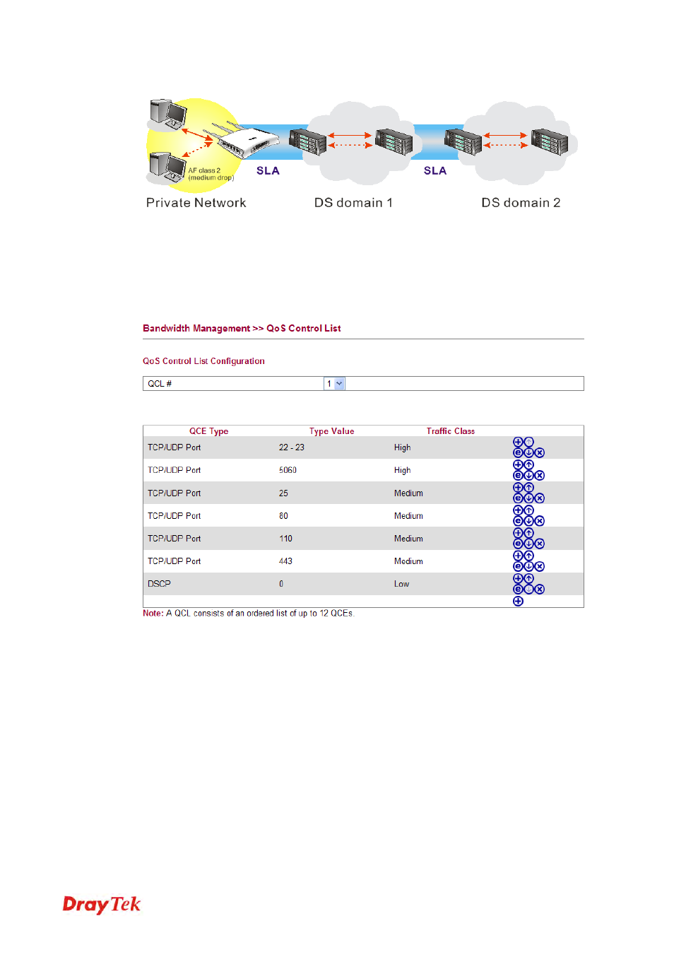 Draytek 2130 User Manual | Page 66 / 208