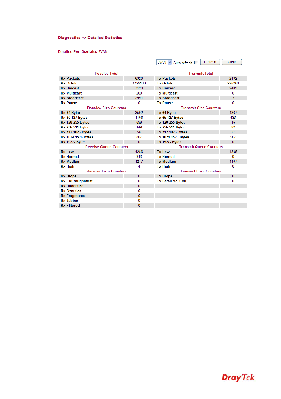 Draytek 2130 User Manual | Page 71 / 208