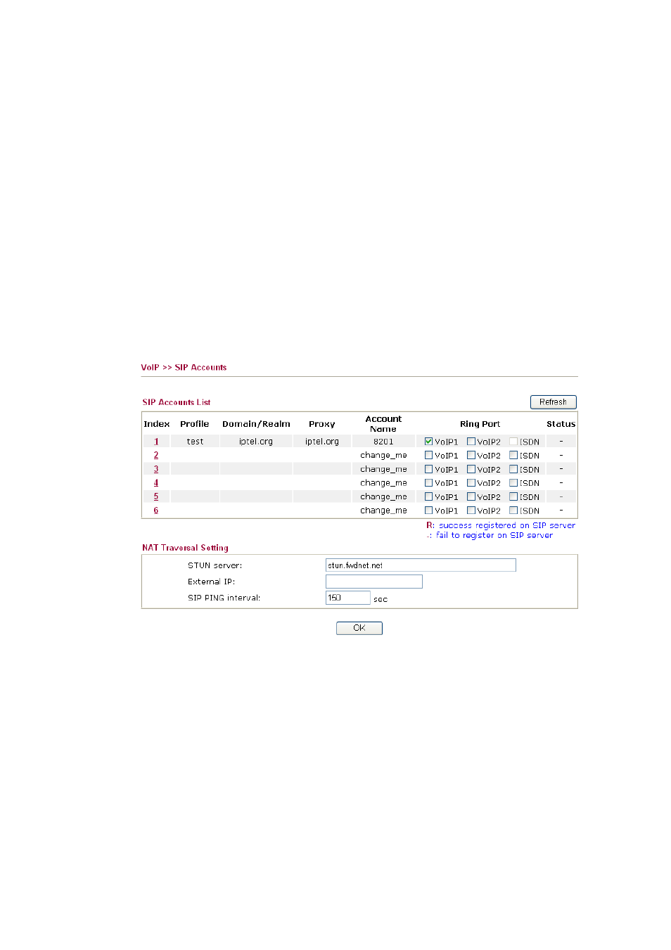 Draytek DUAL-WAN SECURITY ROUTER VIGOR2910 User Manual | Page 117 / 199